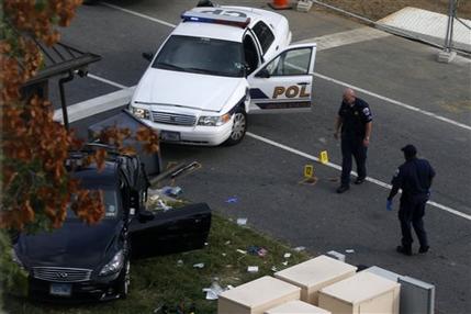 Persecución policial termina con una mujer muerta cerca del Capitolio en Washington Persecución policial termina con una mujer muerta cerca del Capitolio en Washington