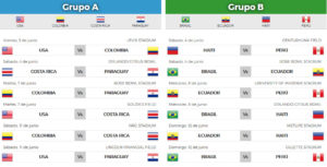 Calendario oficial Copa America Centenario 2016