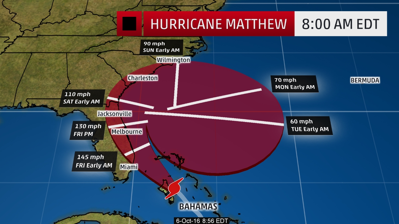 Millones de personas del sureste de EEUU se preparan para el paso del huracán Matthew Millones de personas del sureste de EEUU se preparan para el paso del huracán Matthew