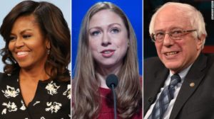 Bernie Sanders, se presentará hoy en Flagtaff y Tucson; Chelsea Clinton, el miércoles 19 de octubre en Tempe y Michele Obama en Phoenix, el jueves 20 de octubre. Hillary Clinton lidera en las encuestas en Arizona con un 38.5% sobre un 36%.5 sobre Trump.