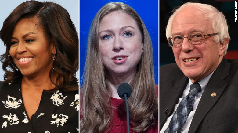 Arizona se convierte en una fiesta demócrata, con la visita de Bernie, Chelsea y Michelle Arizona se convierte en una fiesta demócrata, con la visita de Bernie, Chelsea y Michelle
