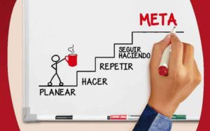 Repetir una meta hace que permanezca. Expresa tu meta en voz alta cada mañana para recordarte a ti mismo(a) lo que quieres y para qué estás trabajando. (Escribir también ayuda.) Cada vez que recuerdas tu meta, estás entrenando a tu cerebro a que lo haga posible